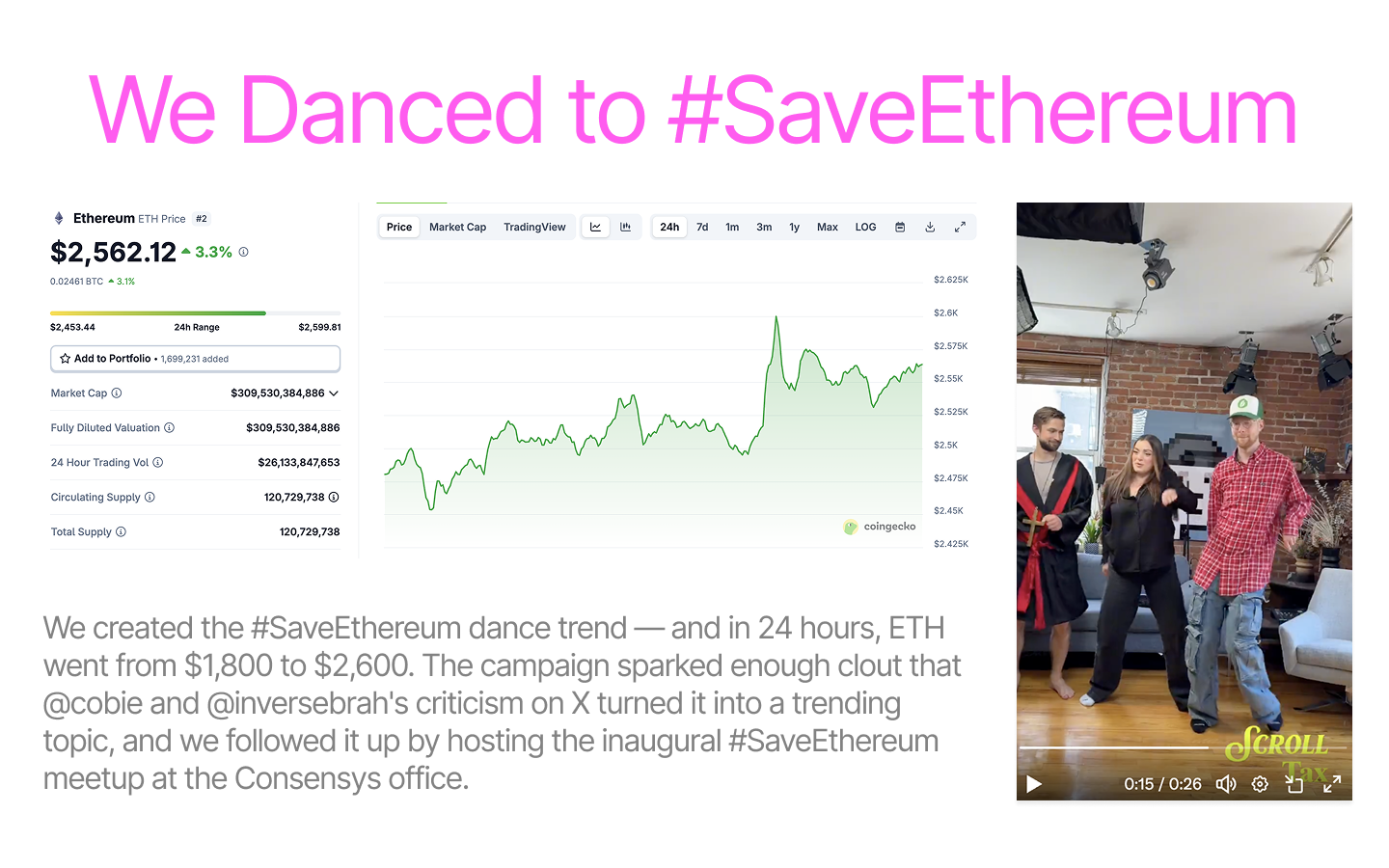 The Art of Going Viral - Image 4